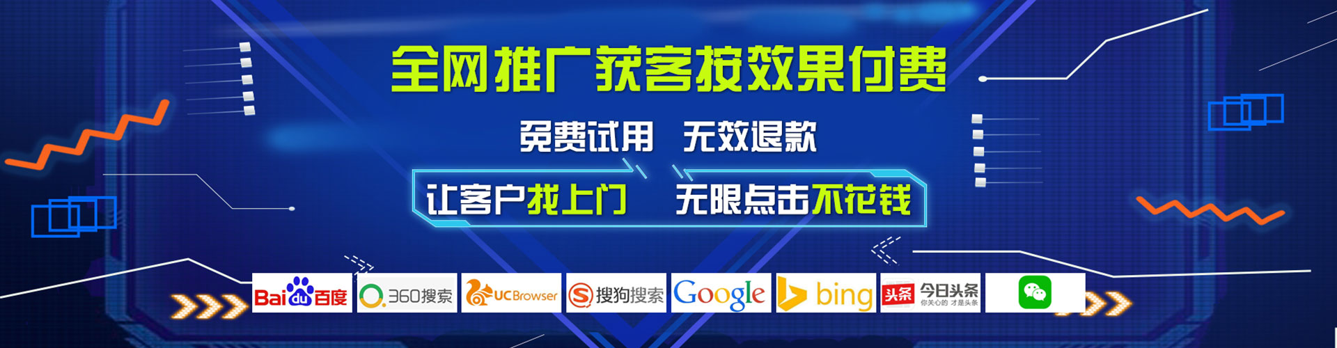 灵丘sem专员